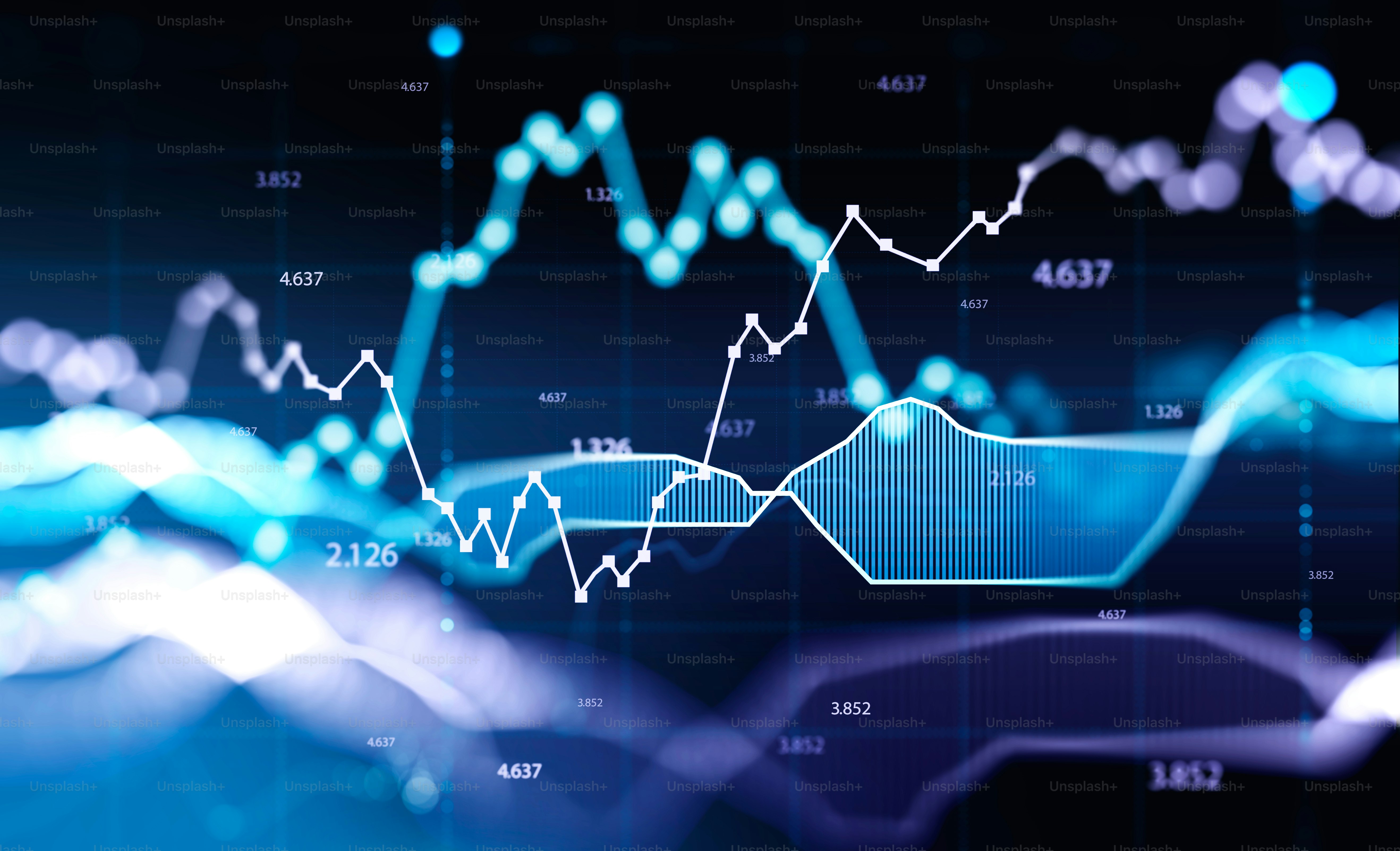 Financial and investment growth charts