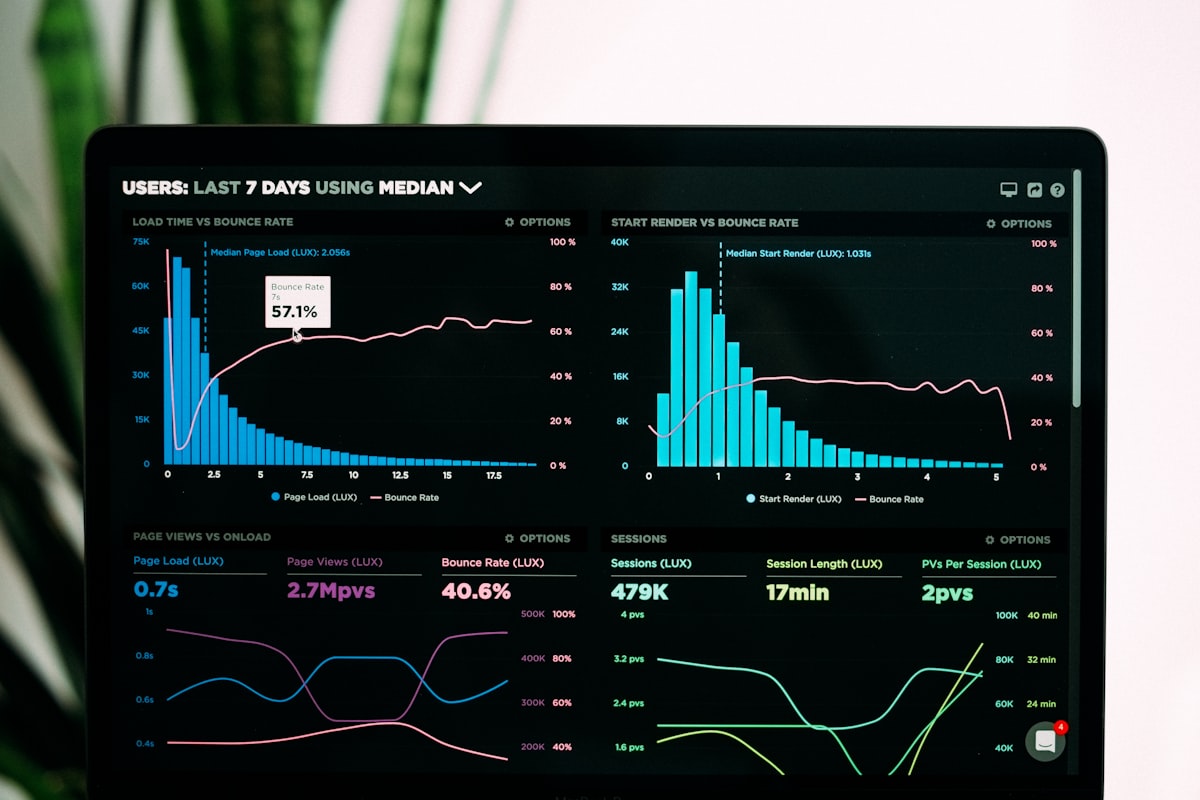 Dashboard analytics UI
